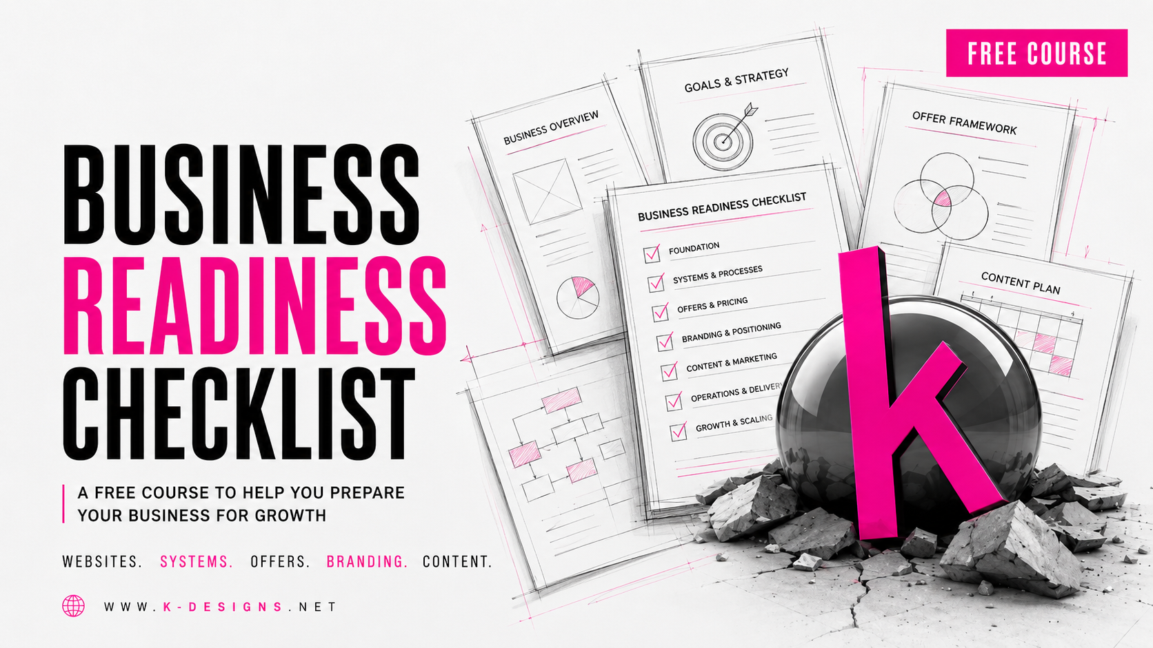 Business Readiness Checklist